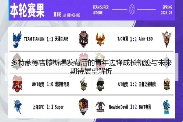 多特蒙德吉滕斯爆发背后的青年边锋成长轨迹与未来期待展望解析